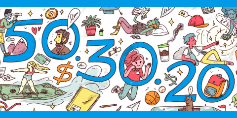 50/30/20 Rule 50/30/20 Rule